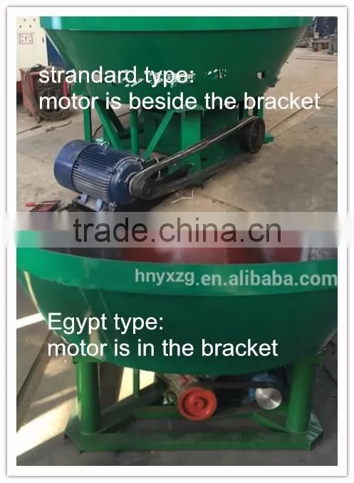 1100 model grinding machine to Egypt with price