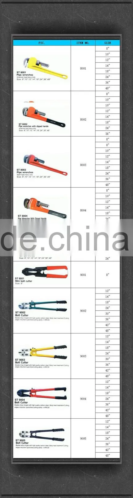 Energy saving American type heavy duty drop forged Cr-Mo chrome-molybdenum steel clipper bolt cutter