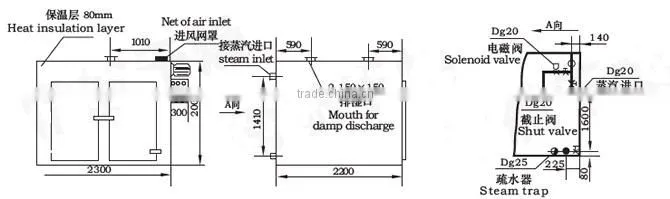 Industrial tray type vegetable mushroom dryer machine
