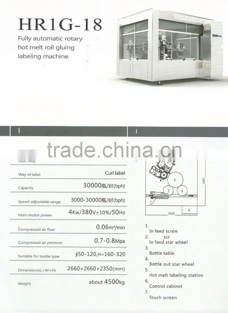 HR 1G-18 Fully automatic rotary hot melt roll gluing bottle labeling machine