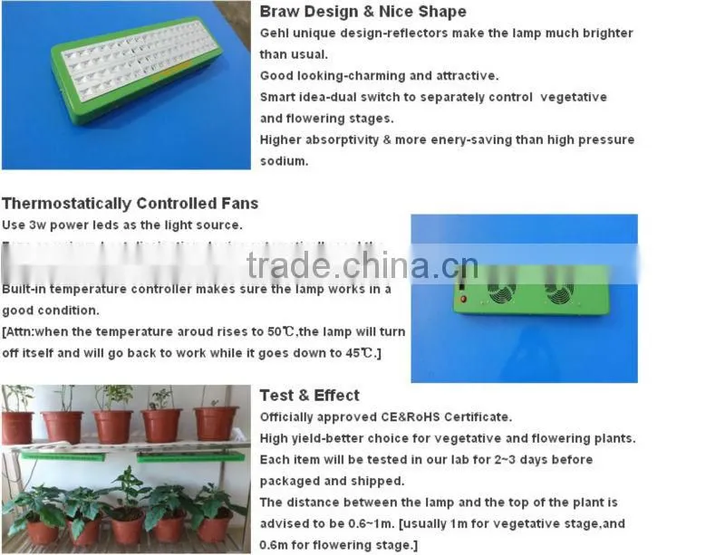Module Design Timer 216W LED Grow Lamp/Dimmable Lighting Led