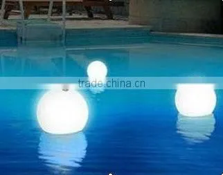 Factory wholesale high power led ball light