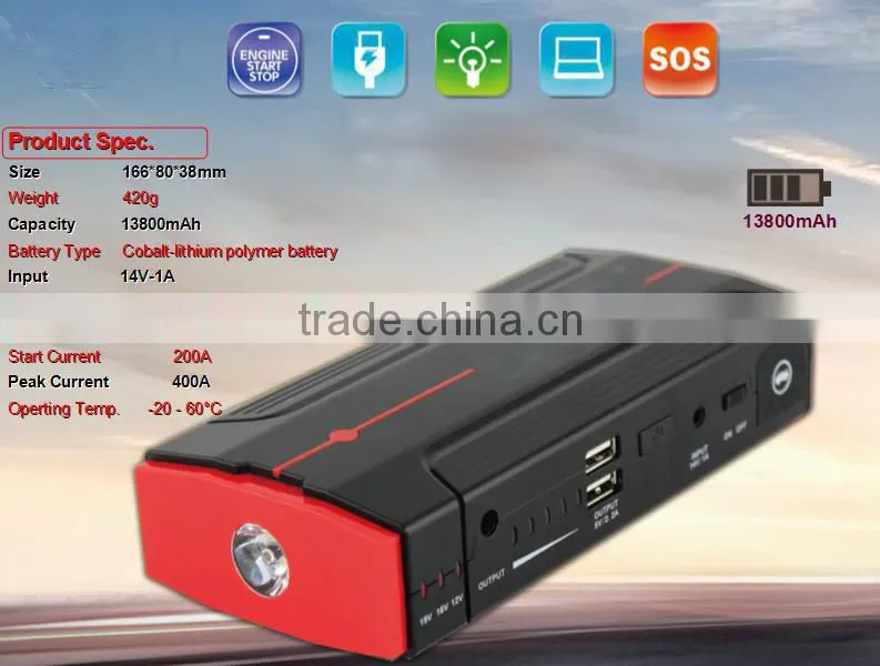 Manufacturer high power 13800mAh (51WH) car multi-functional jump starter