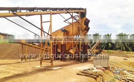 150-180 TPH Crushing and Screening Line for Sale