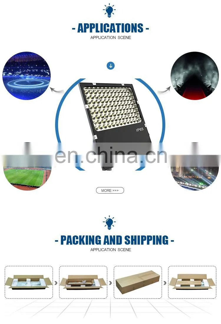 Fixtures Anti Glare Floodlights For Sale