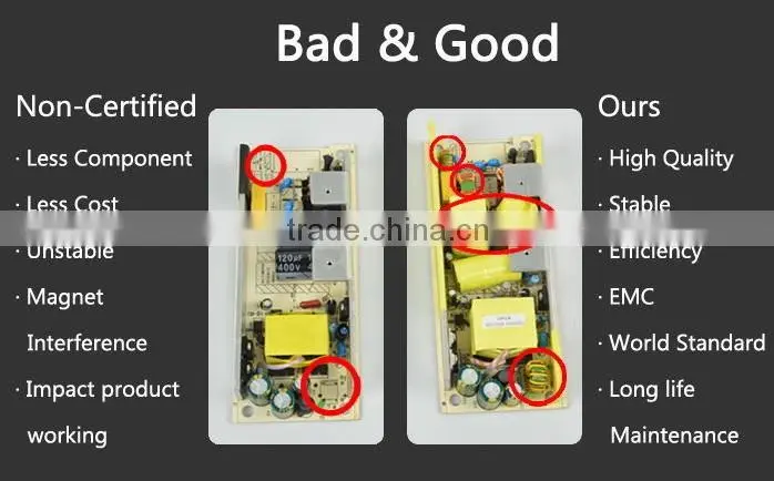 Good quality 12v 4a class2 power supply ac dc adapter with UL/CUL GS CE SAA FCC approved (2 years warranty)