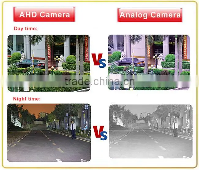 2015 Alibaba Best Selling AHD Camera 1080P IC-LDW20-B
