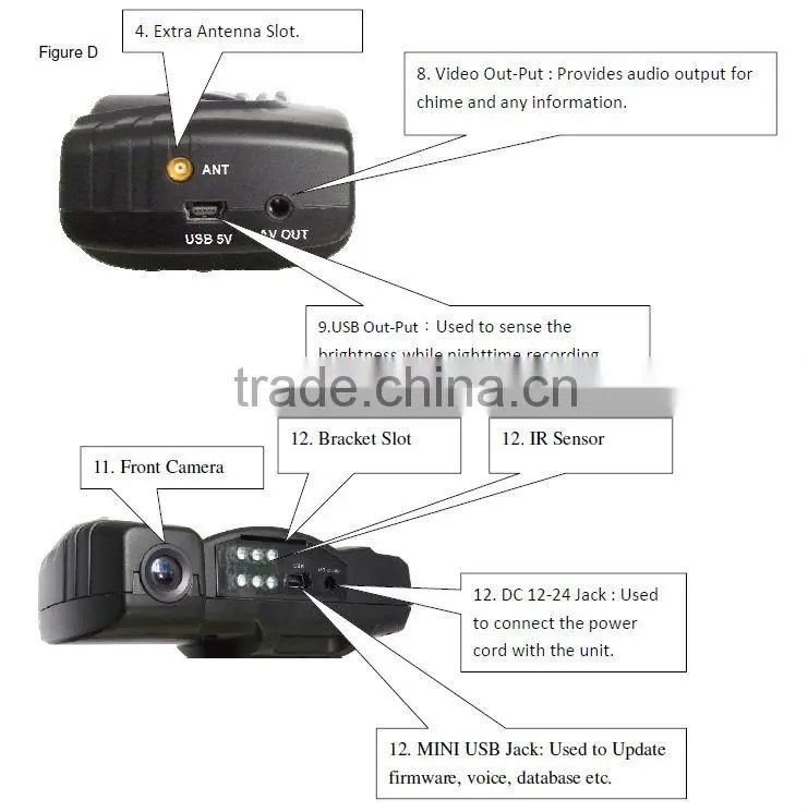 Top Sale 2 din detachable tablet car dvd gps with 3g wifi VR-799+ from Conqueror