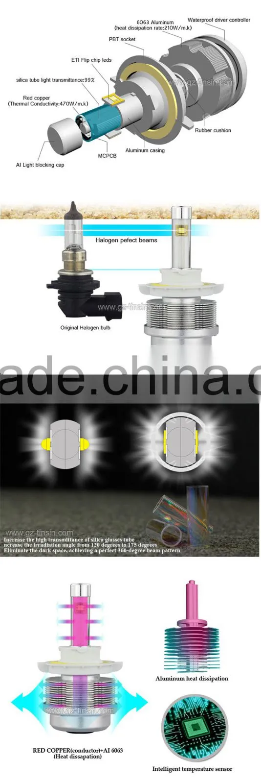 New design, 3600lm 30w led headlight kit for honda civic