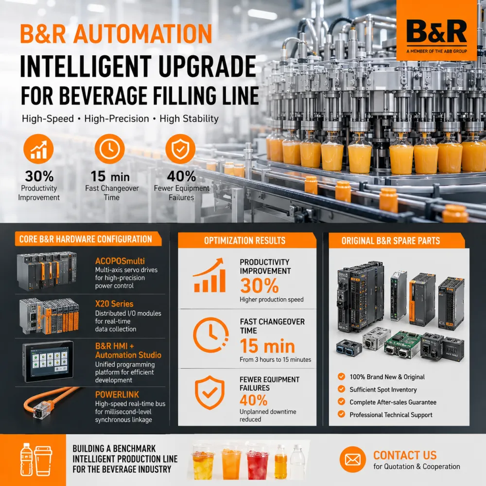B&R Industrial Automation Application Case: High-Speed Beverage Filling Line Intelligent Upgrade