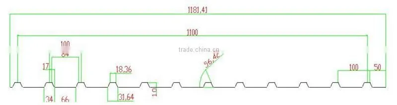 professional supplier C10 Russia wall panel Roll Forming Machine