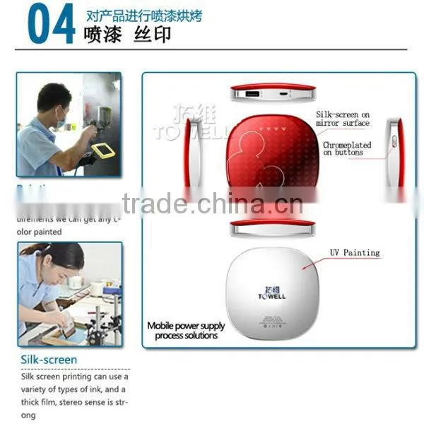 PC Parts with CNC Machining Rapid Prototype Parts