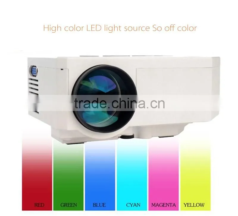 Low cost 150 Lumens Cheap mini LED pico projector