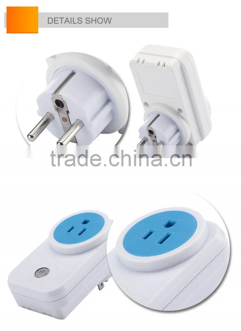 Smart power socket/plug