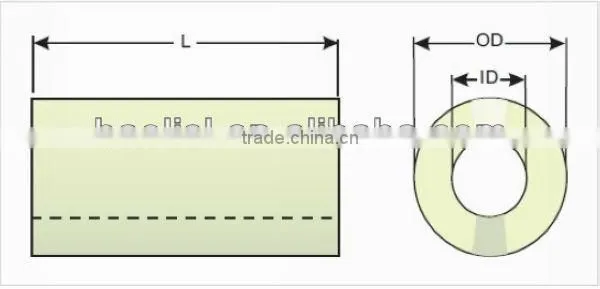 CY150~2000 Cylindrical Fender
