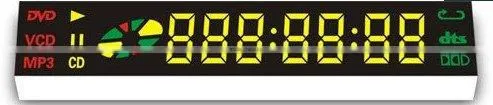 high bright led green dot matrix screen