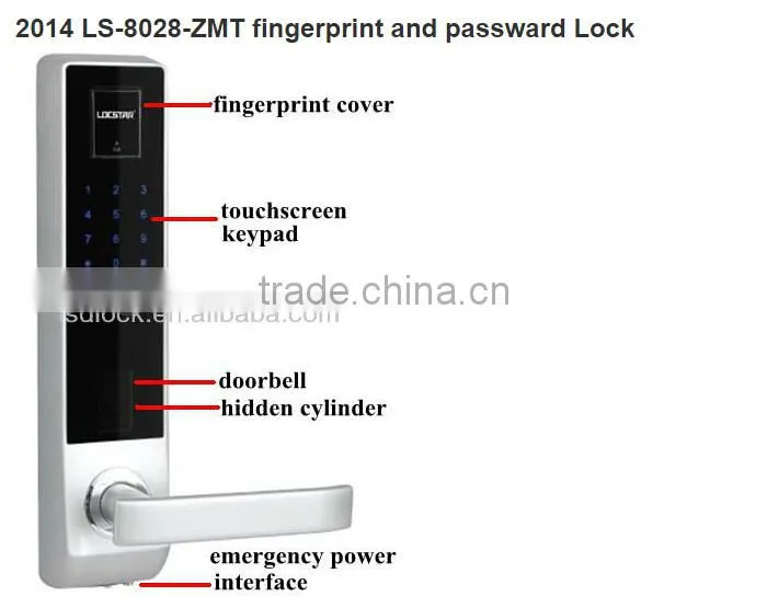 LSD8028 zinc alloy touch screen keypad fingerprint lock