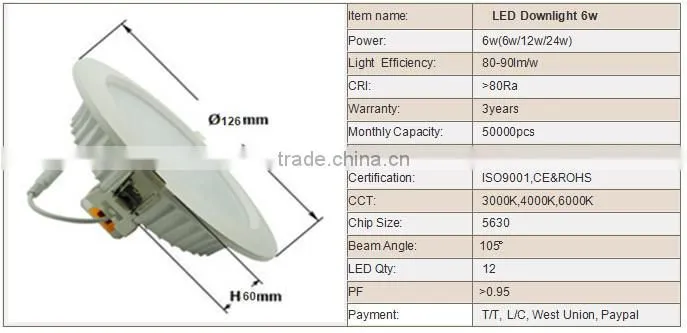 Shenzhen high brightness 4 inch 6W led downlight CE Rohs certificate