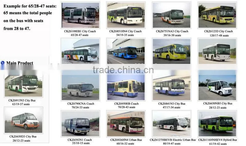 China Public Transportation Bus Assembly Production Line for Sale