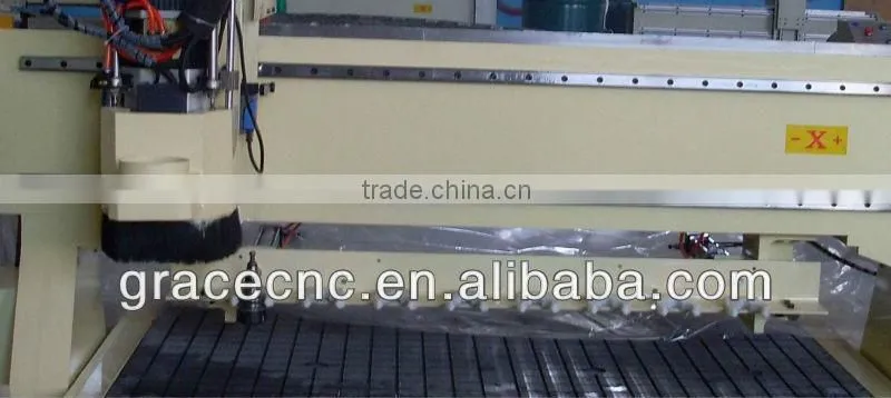 Linear ATC cnc router 1325