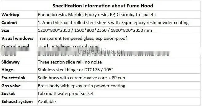 university hospital walk-in type Laboratory fume hood