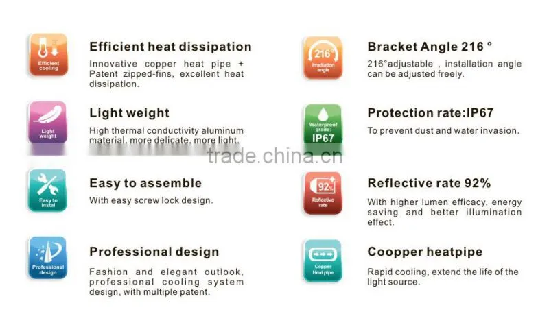2016 Outdoor High Lumen Bridgelux COB LED flood light Meanwell driver LED Flood light 100w