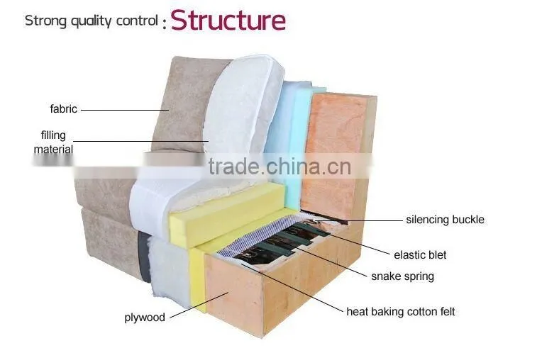 Top Quality modern fabric leisure style sectional sofa set for living room