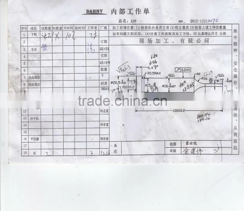 Customized chamfering punch China Manufacturer