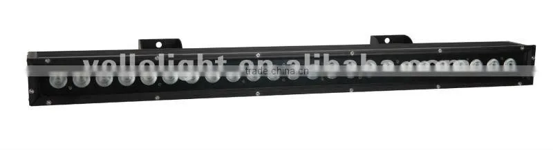 12v waterproof led strip lights LED ClassicBar-2431 (3in1)