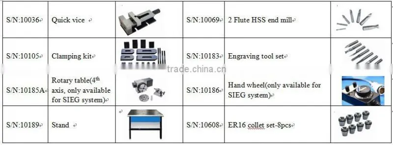 D4070-SIEG ENGRAVING MACHINE