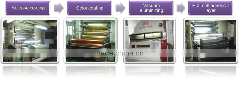 Hot stamping foil