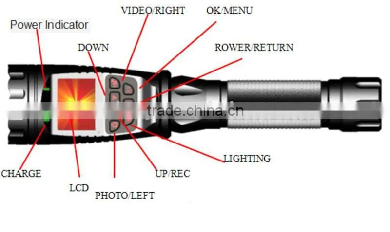 Mini police flashlight IP67 rechargeable LED flashlight
