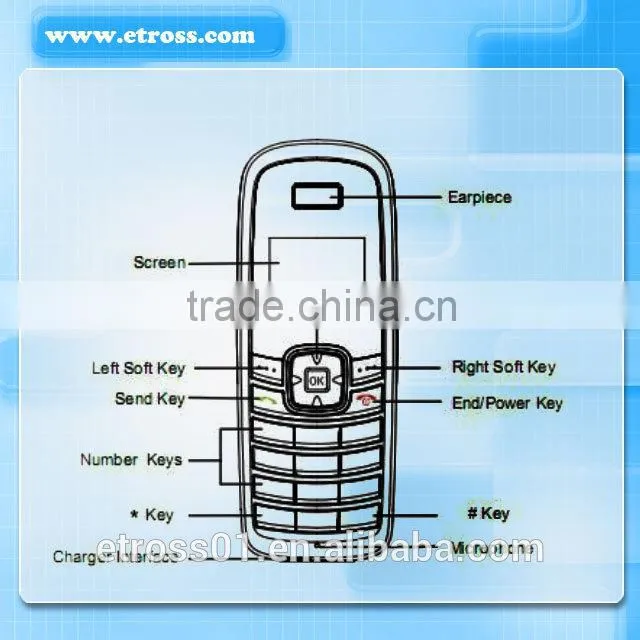HUAWEI ETS 8121 GSM Dual band 900/1800Mhz Cordless Home Phone