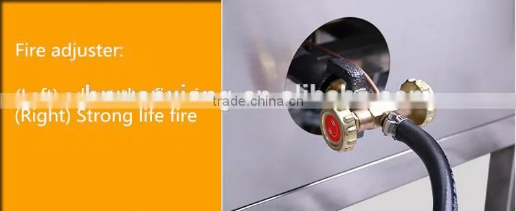 cheap price America ball shape popcorn machines