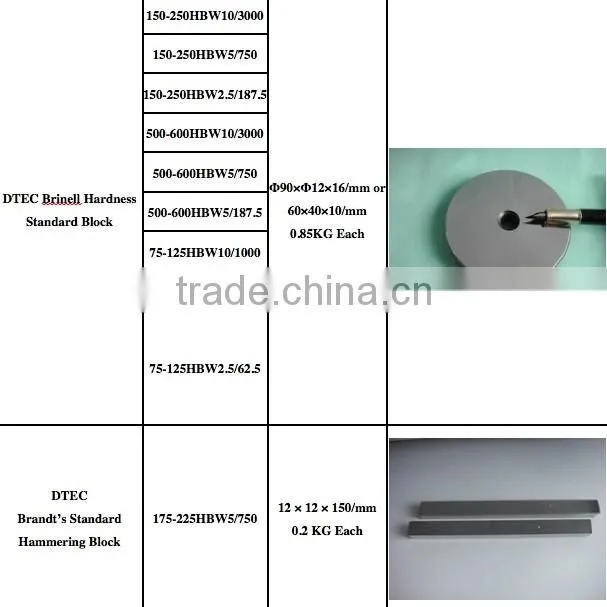 DTEC DHB-3000E Electronic Brinell Hardness Tester Full Auto Operation,Electronic Loading High repeatability & stability,CE ASTM