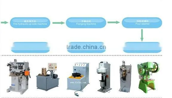 Bottom price punch machine