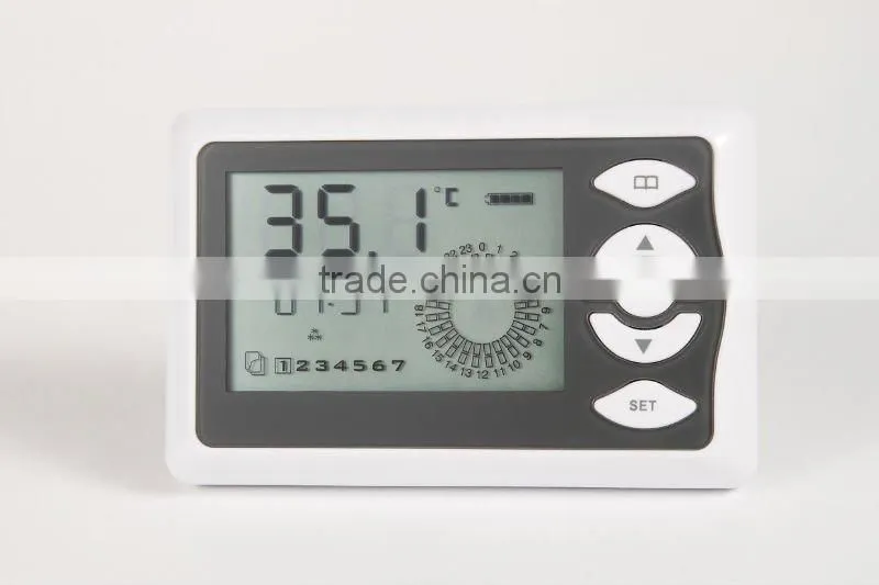 Room thermostat