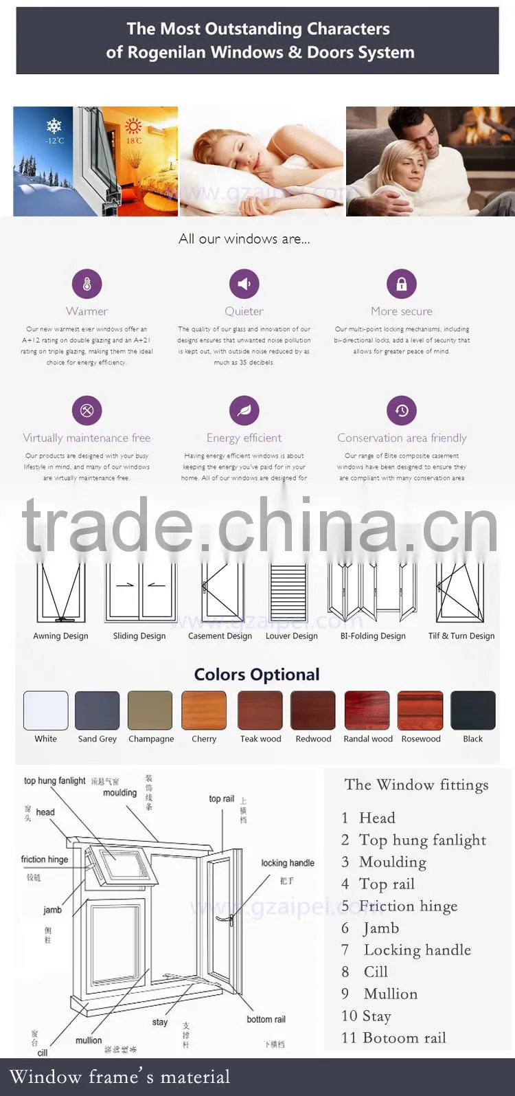 china Guangzhou energy saving UPVC doors and windows fitting