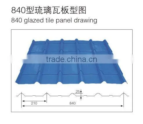Foofing panel roll forming machine