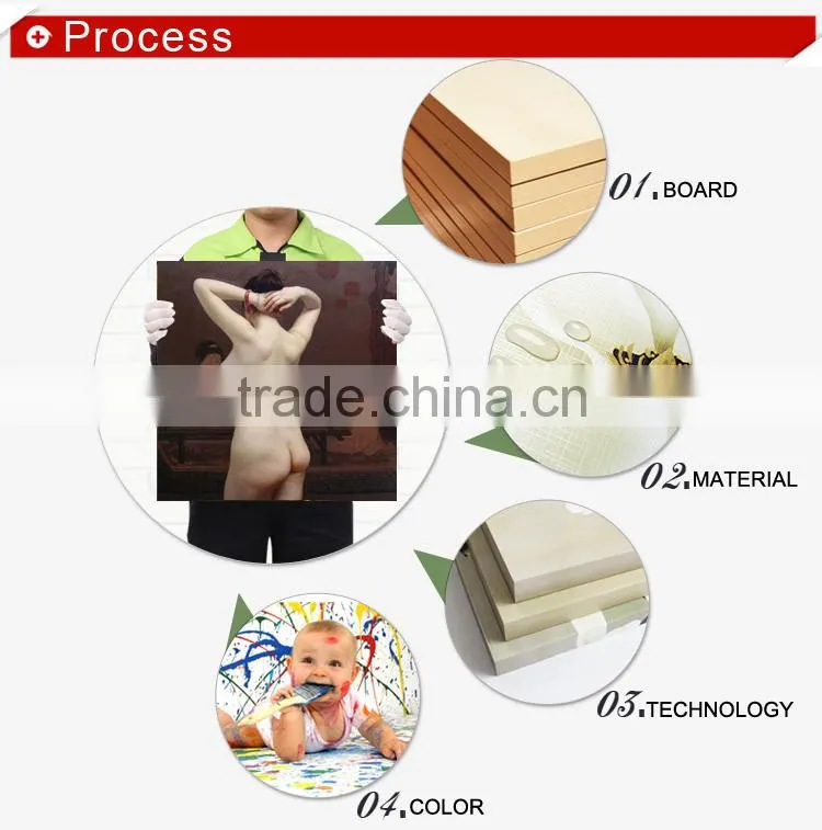 The latest fine canvas nude woman sexy oil painting