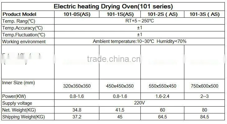 New arrival industrial hot air convection drying oven electrical oven