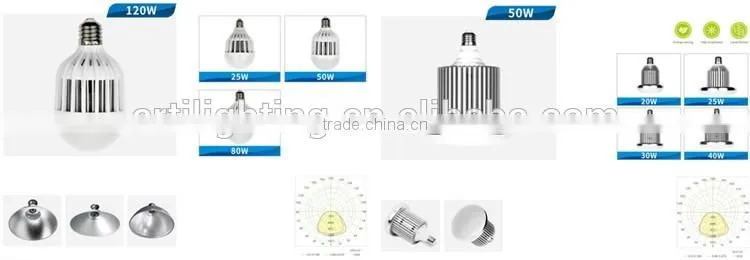 New design high power bright quality 60W 120W 150W 200W ufo led high bay light