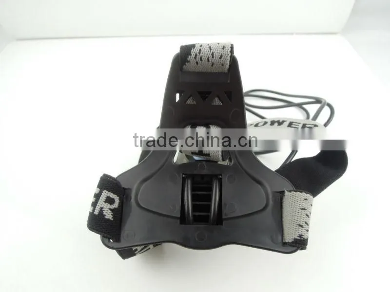 CREE XM-L T6 LED tactical headlamp