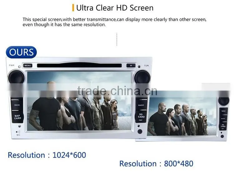 7 Inch Wifi Android 5.1.1 car audio dvd player gps navigation system for Opel Antara