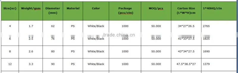 4oz Ripple wall paper cup from China supplier