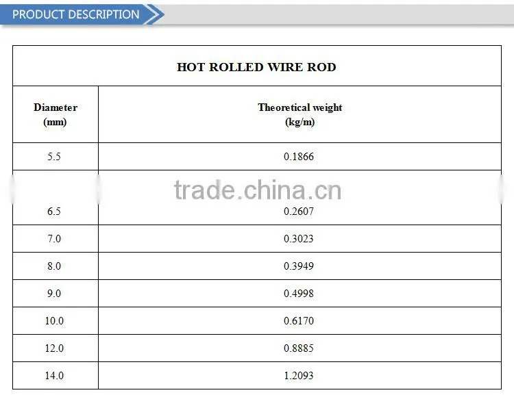 hip sintered tungsten carbide tube drawing dies & moulds tools