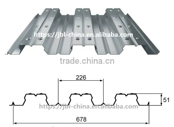 High-end Popular Type Galvanized Floor deck making machine hot sale new design floor deck galvanized structural machine