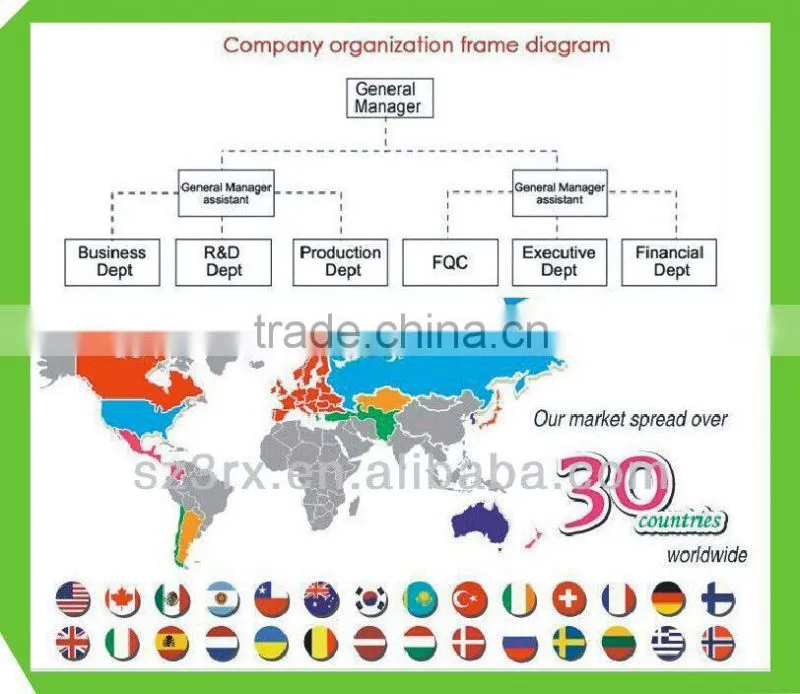 custom design resin monster toy production,custom your design toy production,China manufacturer resin toy production
