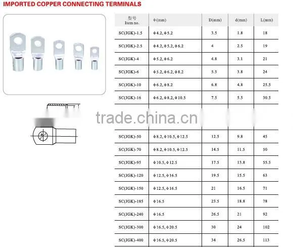IMPORTED COPPER CONNECTING TERMINALS