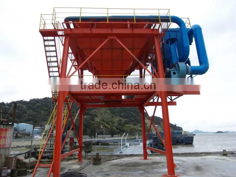 Provided Ship Loader